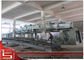 El PLC controla la máquina que lamina seca de alta velocidad para la película plástica proveedor